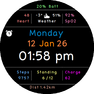 Overview Colourful animated preview