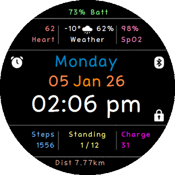 Overview Colourful animated preview