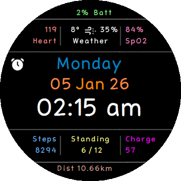 Overview Colourful animated preview