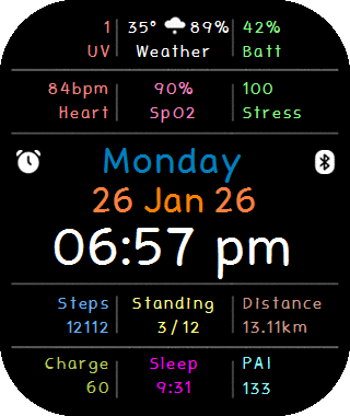 Overview Colourful animated preview