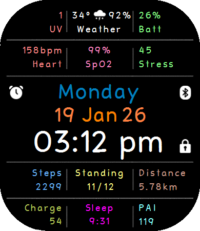 Overview Colourful animated preview